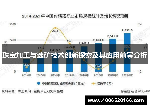 珠宝加工与选矿技术创新探索及其应用前景分析
